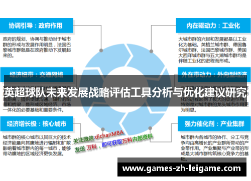 英超球队未来发展战略评估工具分析与优化建议研究