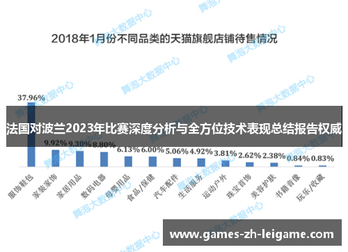 法国对波兰2023年比赛深度分析与全方位技术表现总结报告权威
