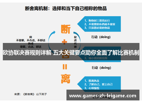 欧协联决赛规则详解 五大关键要点助你全面了解比赛机制