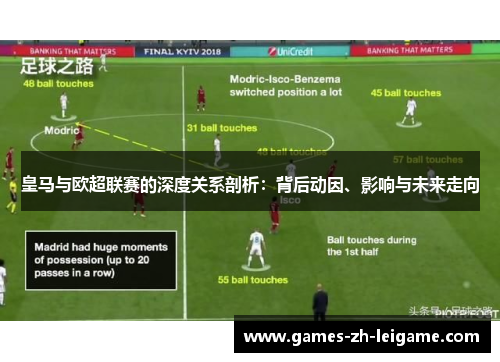 皇马与欧超联赛的深度关系剖析：背后动因、影响与未来走向