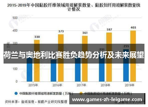 荷兰与奥地利比赛胜负趋势分析及未来展望