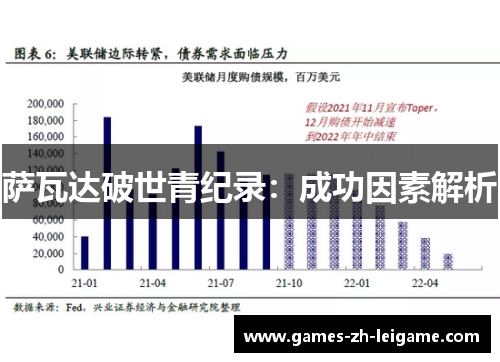 萨瓦达破世青纪录：成功因素解析