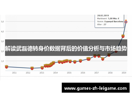 解读武磊德转身价数据背后的价值分析与市场趋势