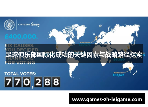 足球俱乐部国际化成功的关键因素与战略路径探索
