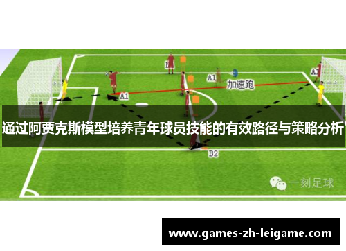 通过阿贾克斯模型培养青年球员技能的有效路径与策略分析 通过阿贾克斯模型培养青年球员技能的有效路径与策略分析