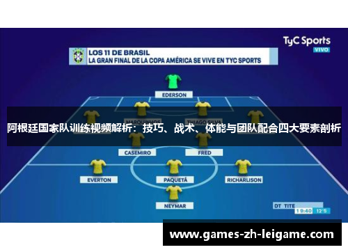阿根廷国家队训练视频解析:技巧、战术、体能与团队配合四大要素剖析 阿根廷国家队训练视频解析:技巧、战术、体能与团队配合四大要素剖析