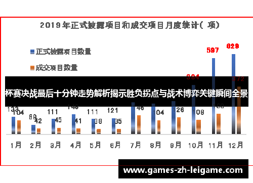 杯赛决战最后十分钟走势解析揭示胜负拐点与战术博弈关键瞬间全景
