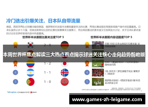本周世界杯焦点解读三大热点看点揭示球迷关注核心走向趋势前瞻版