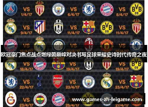 欧冠豪门焦点战点燃绿茵巅峰对决书写足球荣耀史诗时代传奇之夜 欧冠豪门焦点战点燃绿茵巅峰对决书写足球荣耀史诗时代传奇之夜