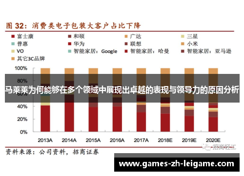 马莱莱为何能够在多个领域中展现出卓越的表现与领导力的原因分析