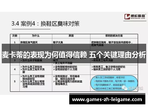 麦卡蒂的表现为何值得信赖 五个关键理由分析