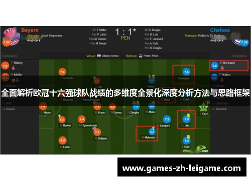 全面解析欧冠十六强球队战绩的多维度全景化深度分析方法与思路框架 全面解析欧冠十六强球队战绩的多维度全景化深度分析方法与思路框架