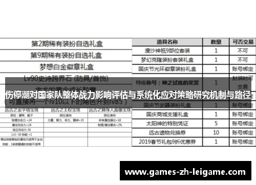 伤停潮对国家队整体战力影响评估与系统化应对策略研究机制与路径 伤停潮对国家队整体战力影响评估与系统化应对策略研究机制与路径