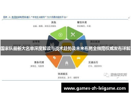 国家队最新大名单深度解读与战术趋势及未来布局全指南权威发布详解 国家队最新大名单深度解读与战术趋势及未来布局全指南权威发布详解