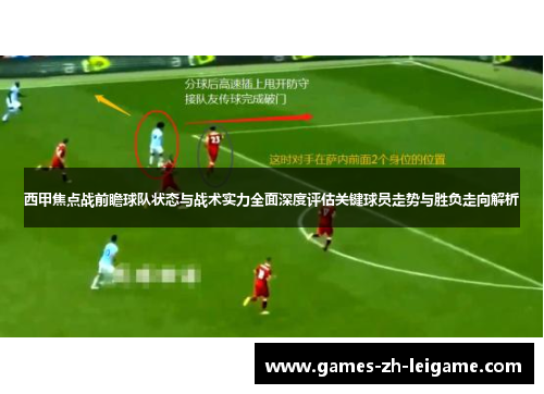 西甲焦点战前瞻球队状态与战术实力全面深度评估关键球员走势与胜负走向解析 西甲焦点战前瞻球队状态与战术实力全面深度评估关键球员走势与胜负走向解析