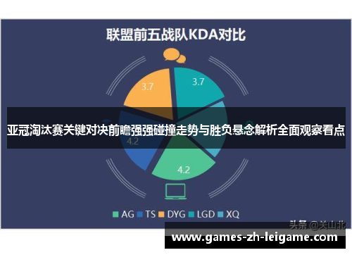 亚冠淘汰赛关键对决前瞻强强碰撞走势与胜负悬念解析全面观察看点 亚冠淘汰赛关键对决前瞻强强碰撞走势与胜负悬念解析全面观察看点
