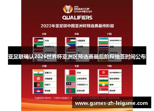亚足联确认2026世界杯亚洲区预选赛最后阶段抽签时间公布 亚足联确认2026世界杯亚洲区预选赛最后阶段抽签时间公布